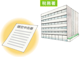 確定申告