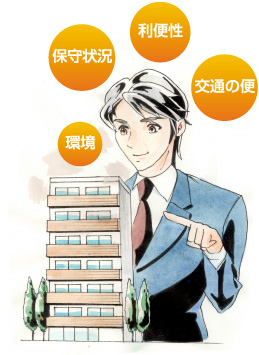  価格決定