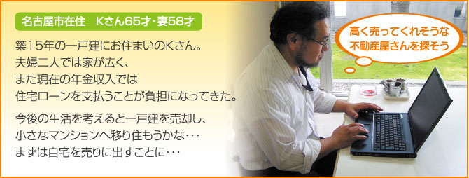 不動産売却の事例