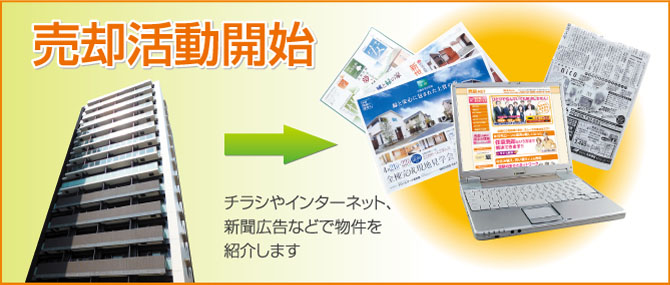 売却活動開始