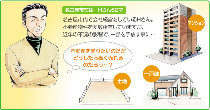 不動産を高く売るコツ