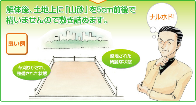 解体後山砂を5ｃｍほど敷き詰めます