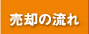 売却の流れ