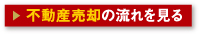 不動産売却の流れを見る