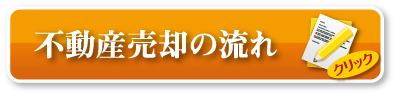不動産買取の流れ